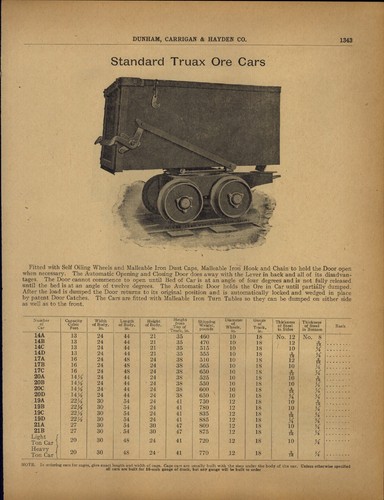 1909 paper standard truax - 1909, ad